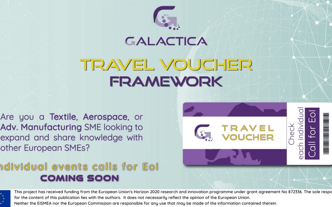GALACTICA will shortly launch Travel vouchers!