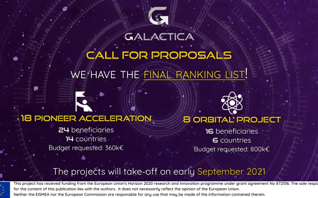 GALACTICA first call for proposals results