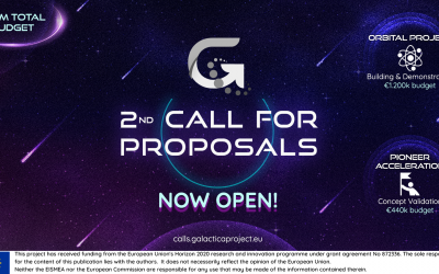 GALACTICA 2nd call for proposals is now open with 1.64 M€ to support new value chains driven by European innovative SMEs